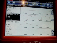 图6B