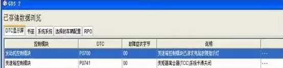 图3A