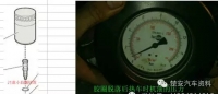 图3A
