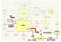图5C