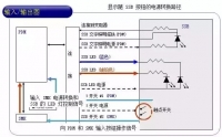 图4A
