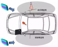 图4C