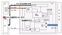 图3C