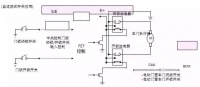 图8B