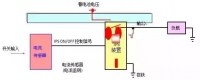 图9A