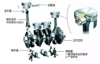 图7C