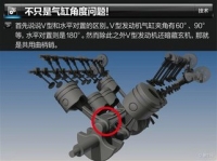 图8A