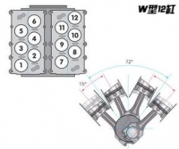图10B