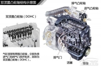 图9A