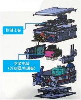 图4A