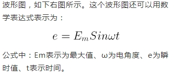 图10A