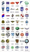 图11B