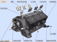 图2C