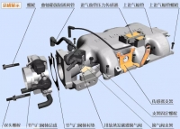 图5A