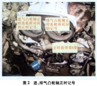 图3B