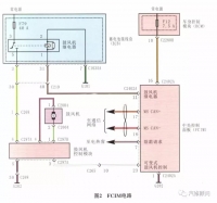 图5A