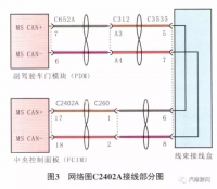 图7A