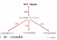 图9A