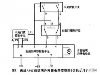 图3A