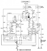 图3A