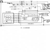 图5B