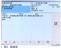 图5A