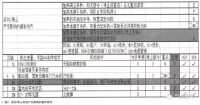 图5A