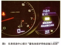 图3A