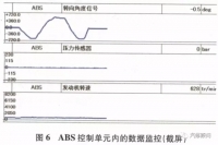 图9B