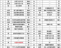 图6B